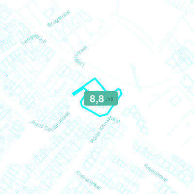 Mobiscore