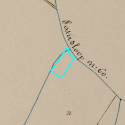 Algemeen Bodemgebruik (ABW)