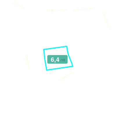 Mobiscore