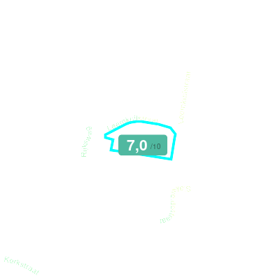 Mobiscore