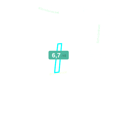 Mobiscore