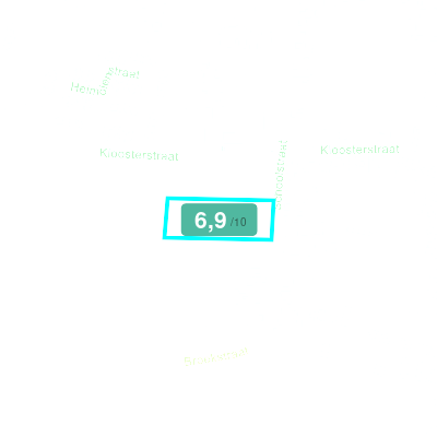 Mobiscore