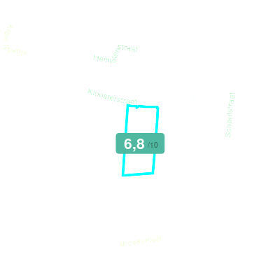 Mobiscore