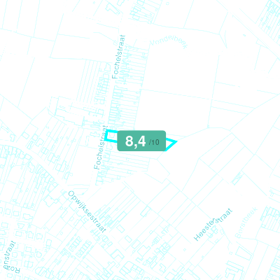 Mobiscore