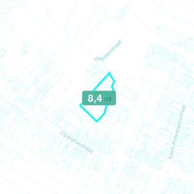 Mobiscore