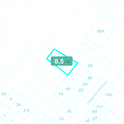 Mobiscore
