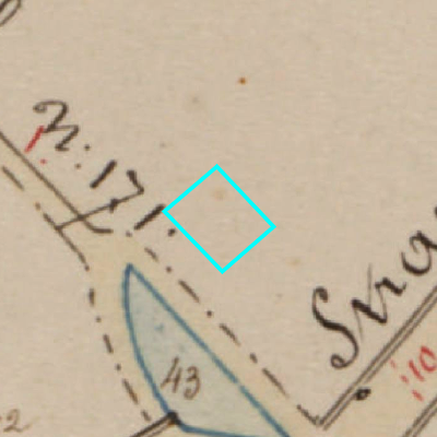Algemeen Bodemgebruik (ABW)