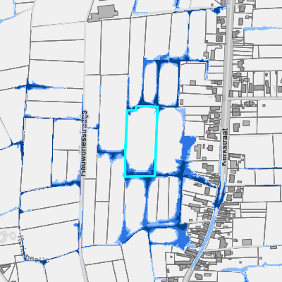 Overstromingsgevoelig (pluviaal)