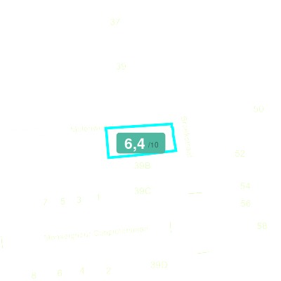 Mobiscore