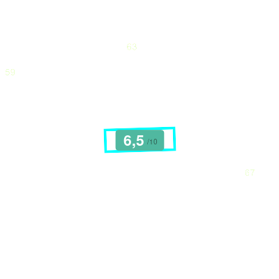 Mobiscore
