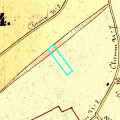 Algemeen Bodemgebruik (ABW)