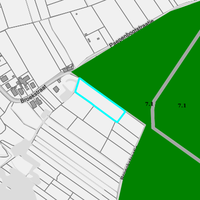 Ruimtelijke uitvoeringsplannen (RUP)