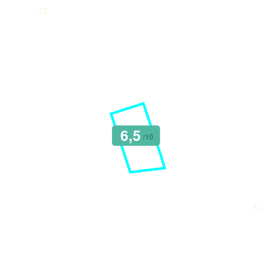 Mobiscore