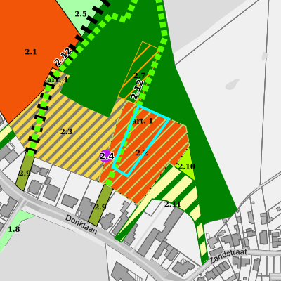 Ruimtelijke uitvoeringsplannen (RUP)