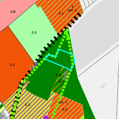 Ruimtelijke uitvoeringsplannen (RUP)