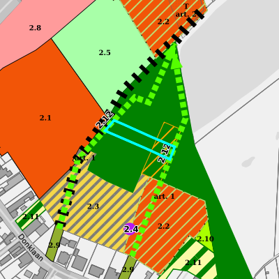 Ruimtelijke uitvoeringsplannen (RUP)