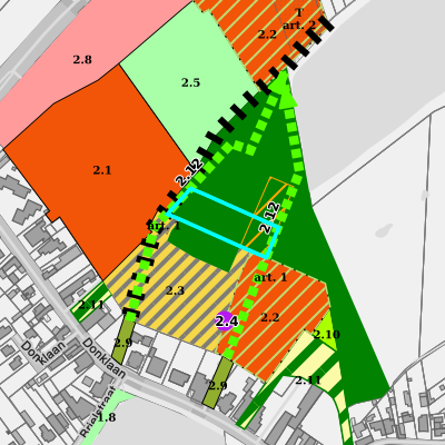 Ruimtelijke uitvoeringsplannen (RUP)