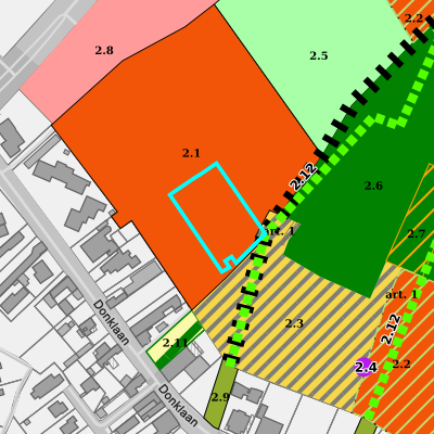Ruimtelijke uitvoeringsplannen (RUP)