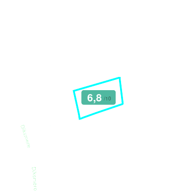 Mobiscore