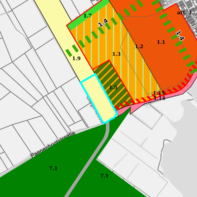 Ruimtelijke uitvoeringsplannen (RUP)