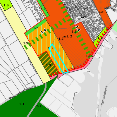Ruimtelijke uitvoeringsplannen (RUP)