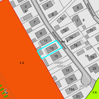 Ruimtelijke uitvoeringsplannen (RUP)