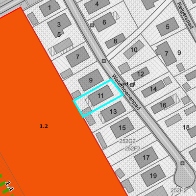 Ruimtelijke uitvoeringsplannen (RUP)