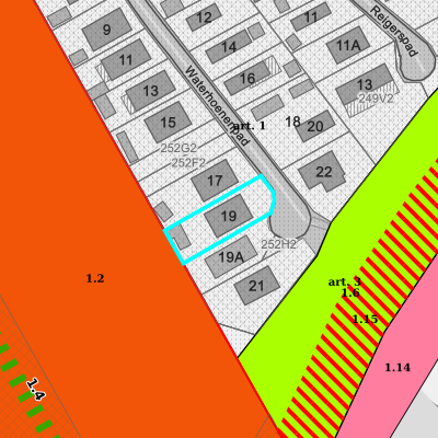 Ruimtelijke uitvoeringsplannen (RUP)