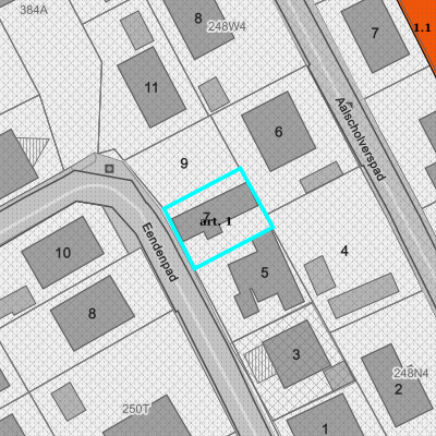Ruimtelijke uitvoeringsplannen (RUP)
