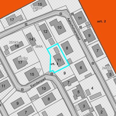 Ruimtelijke uitvoeringsplannen (RUP)