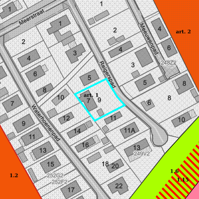 Ruimtelijke uitvoeringsplannen (RUP)