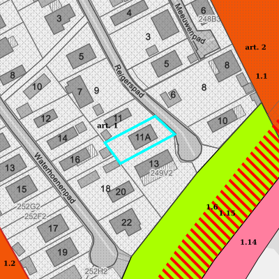 Ruimtelijke uitvoeringsplannen (RUP)