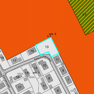 Ruimtelijke uitvoeringsplannen (RUP)
