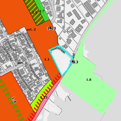 Ruimtelijke uitvoeringsplannen (RUP)
