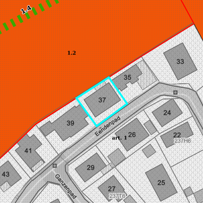 Ruimtelijke uitvoeringsplannen (RUP)