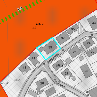 Ruimtelijke uitvoeringsplannen (RUP)