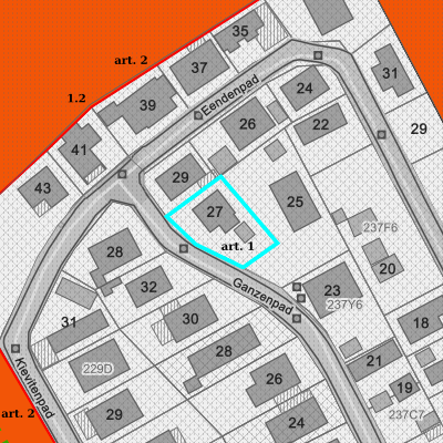Ruimtelijke uitvoeringsplannen (RUP)