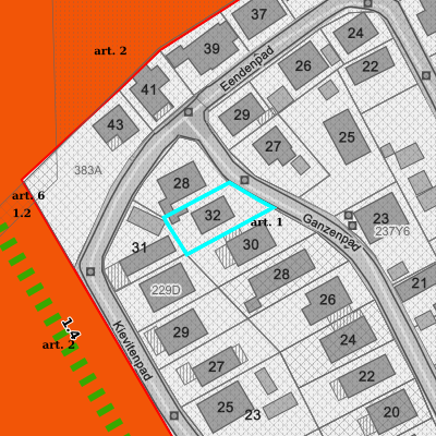 Ruimtelijke uitvoeringsplannen (RUP)