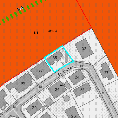 Ruimtelijke uitvoeringsplannen (RUP)