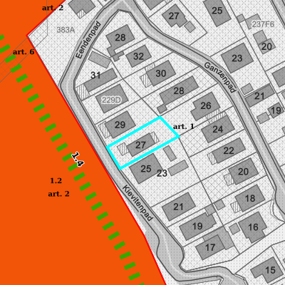 Ruimtelijke uitvoeringsplannen (RUP)