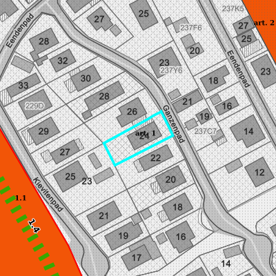 Ruimtelijke uitvoeringsplannen (RUP)