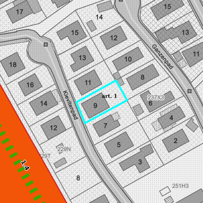 Ruimtelijke uitvoeringsplannen (RUP)