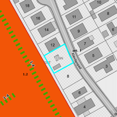 Ruimtelijke uitvoeringsplannen (RUP)