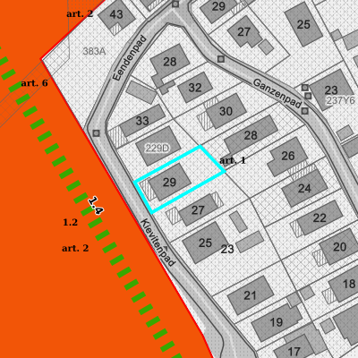 Ruimtelijke uitvoeringsplannen (RUP)