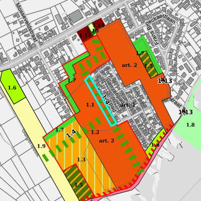 Ruimtelijke uitvoeringsplannen (RUP)