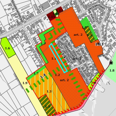 Ruimtelijke uitvoeringsplannen (RUP)