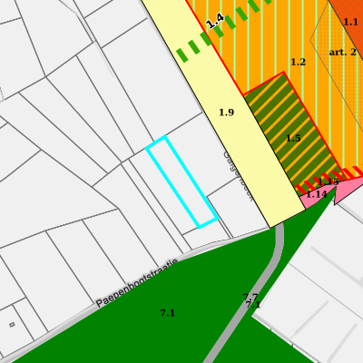 Ruimtelijke uitvoeringsplannen (RUP)
