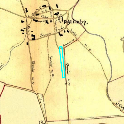 Algemeen Bodemgebruik (ABW)