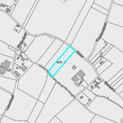 Ruimtelijke uitvoeringsplannen (RUP)
