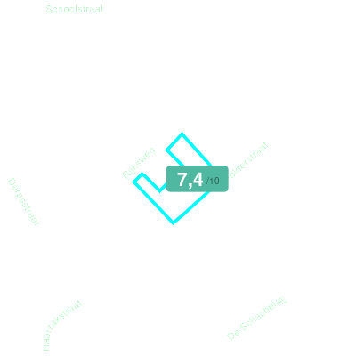 Mobiscore
